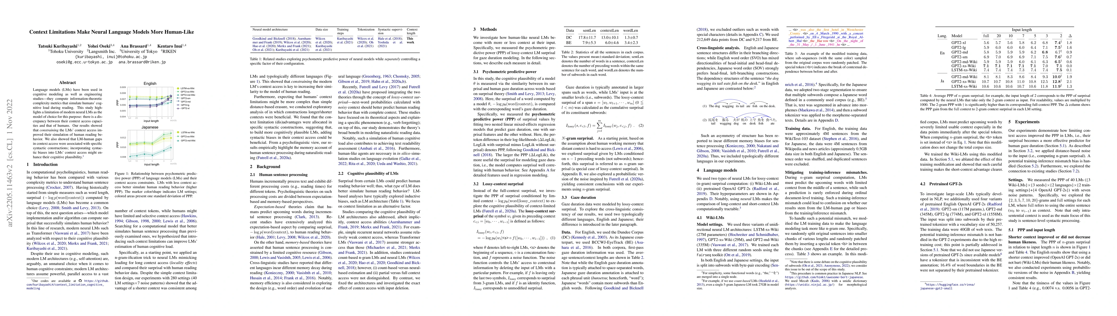 Thumbnail for Context Limitations Make Neural Language Models More Human-Like
