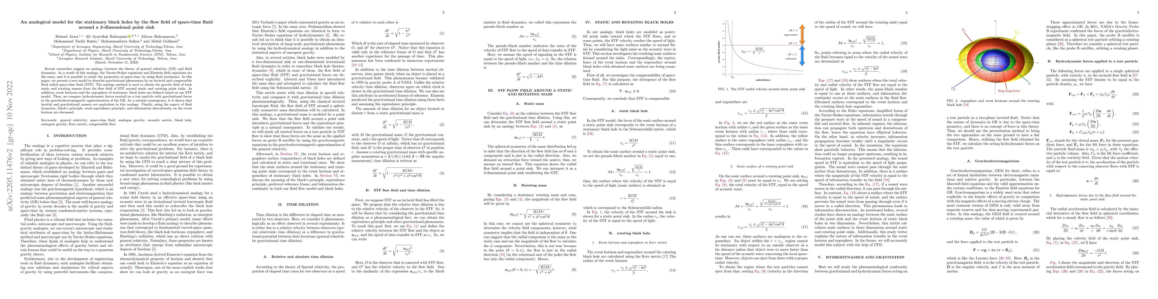Thumbnail for An analogical model for the stationary black holes by the flow field of
  space-time fluid around a 3-dimensional point sink