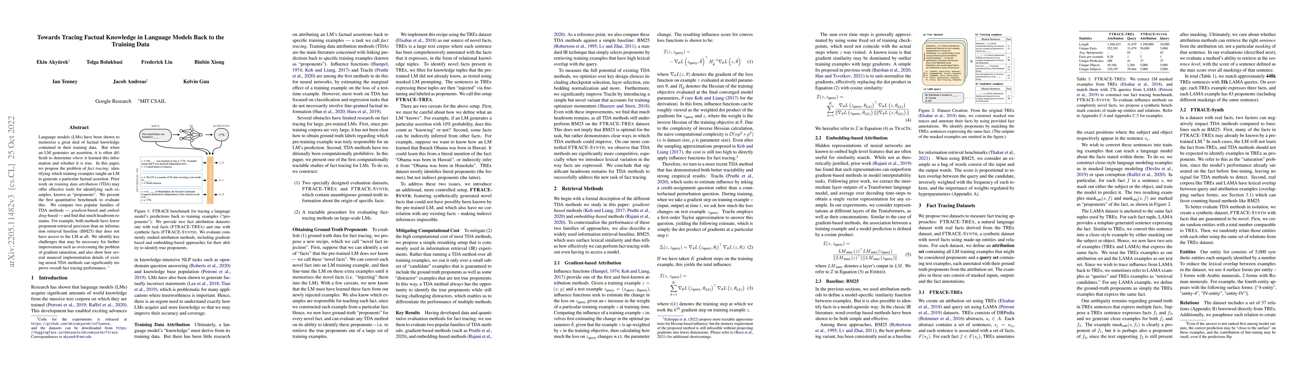 Thumbnail for Towards Tracing Factual Knowledge in Language Models Back to the
  Training Data