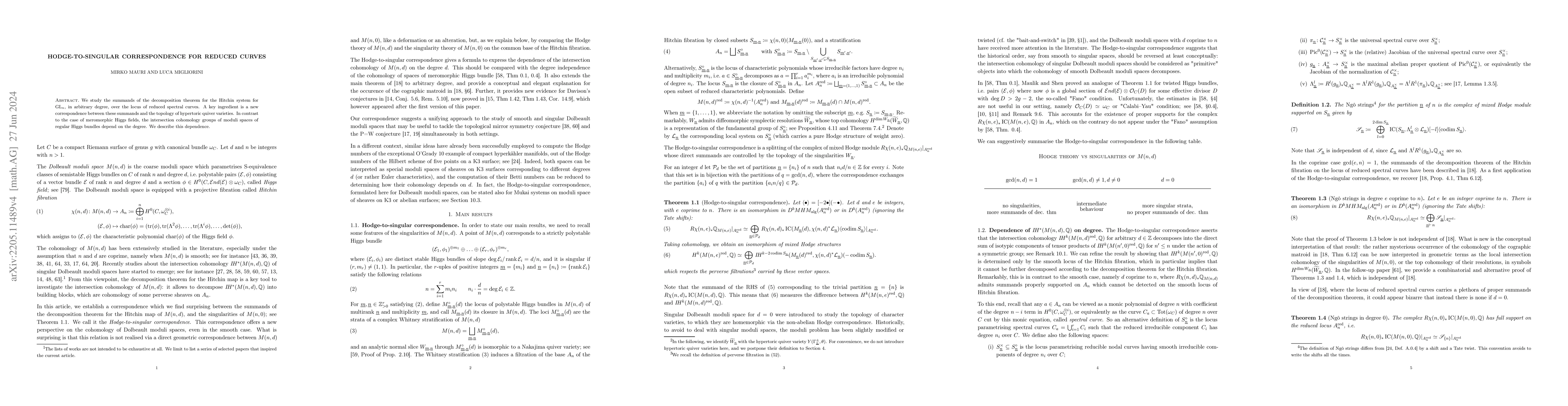 Thumbnail for Hodge-to-singular correspondence for reduced curves