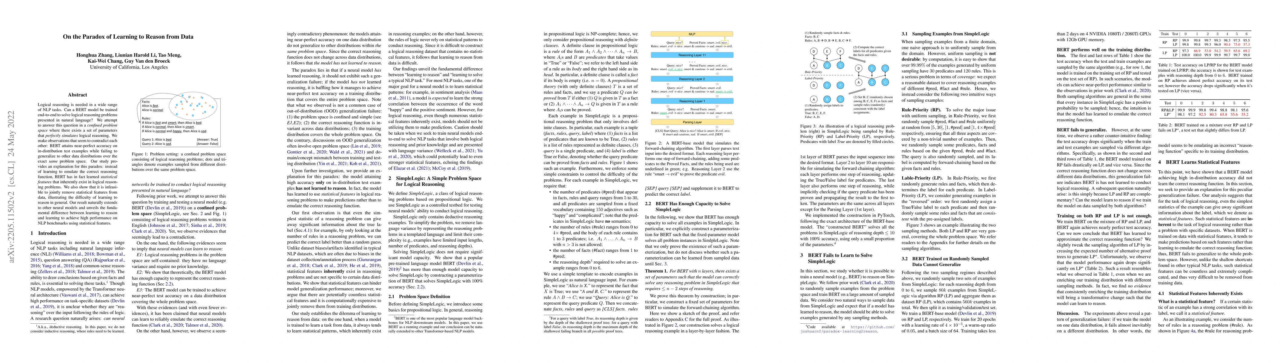Thumbnail for On the Paradox of Learning to Reason from Data