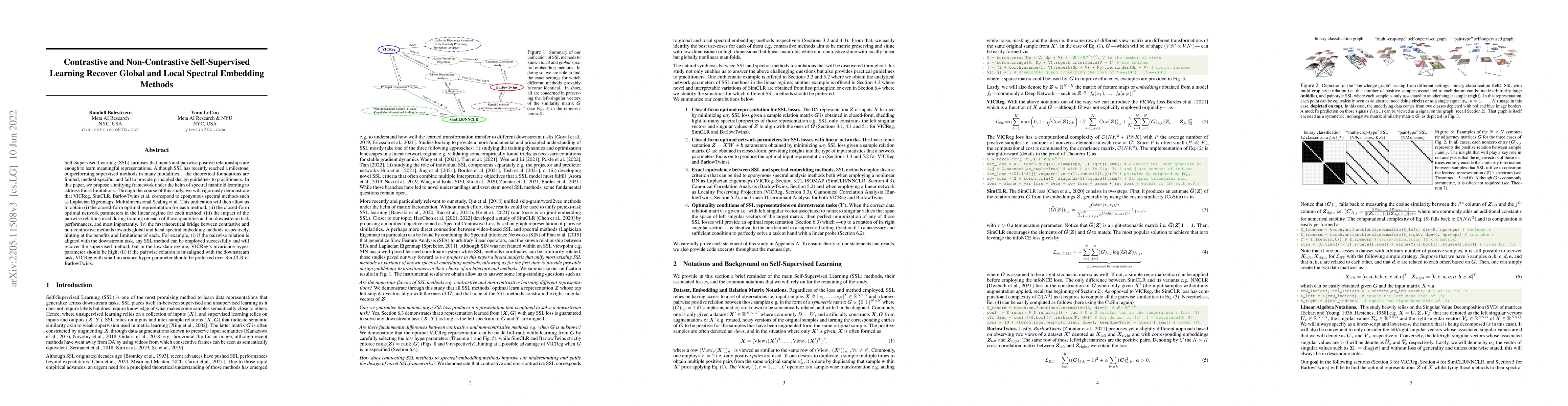 Thumbnail for Contrastive and Non-Contrastive Self-Supervised Learning Recover Global
  and Local Spectral Embedding Methods