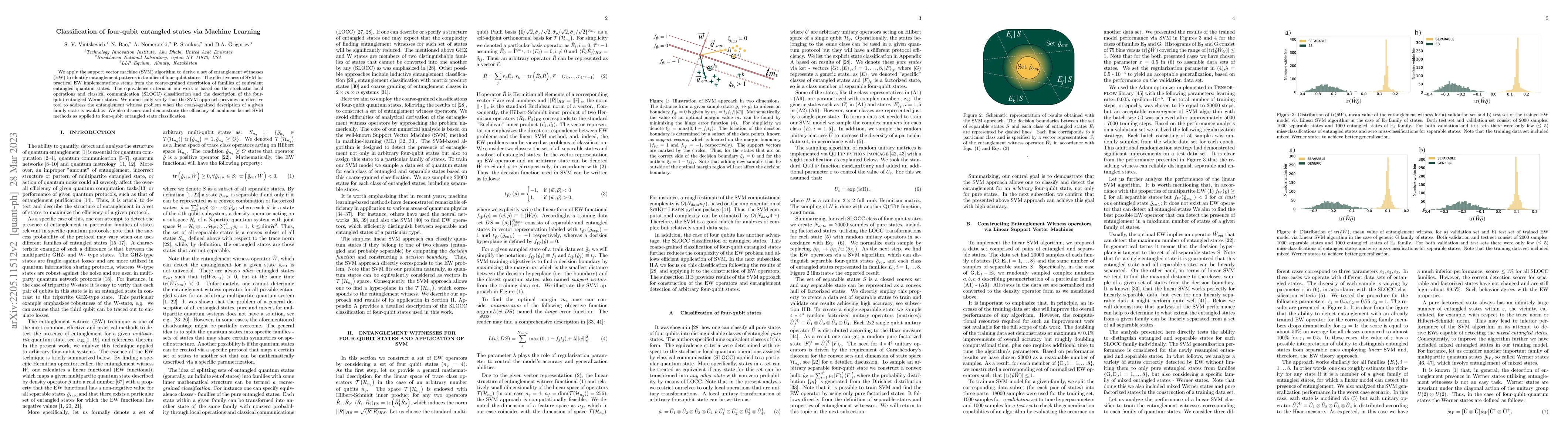 Thumbnail for Classification of four-qubit entangled states via Machine Learning