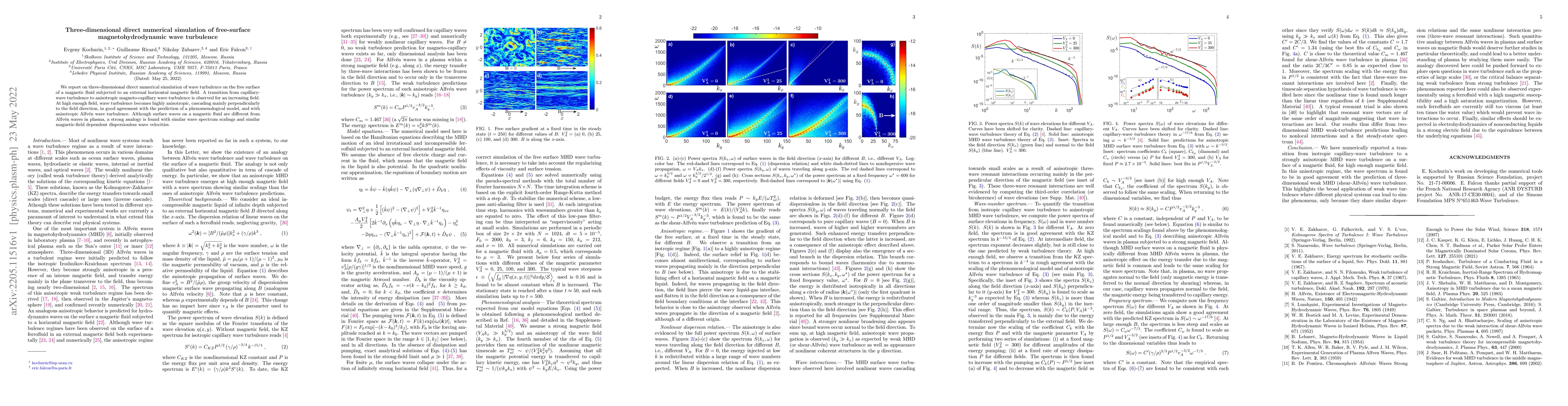 Thumbnail for Three-dimensional direct numerical simulation of free-surface
  magnetohydrodynamic wave turbulence