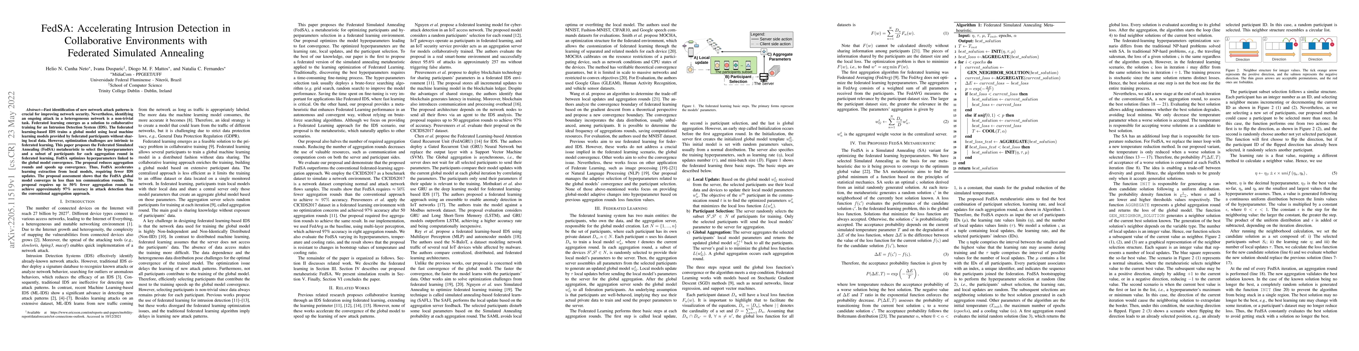 Thumbnail for FedSA: Accelerating Intrusion Detection in Collaborative Environments
  with Federated Simulated Annealing