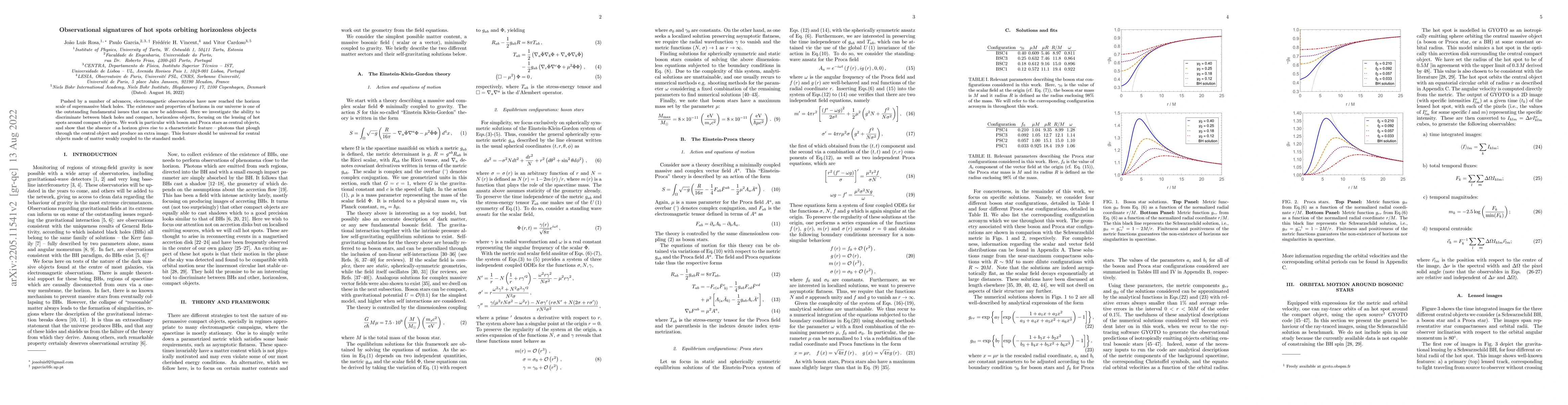 Thumbnail for Observational signatures of hot spots orbiting horizonless objects