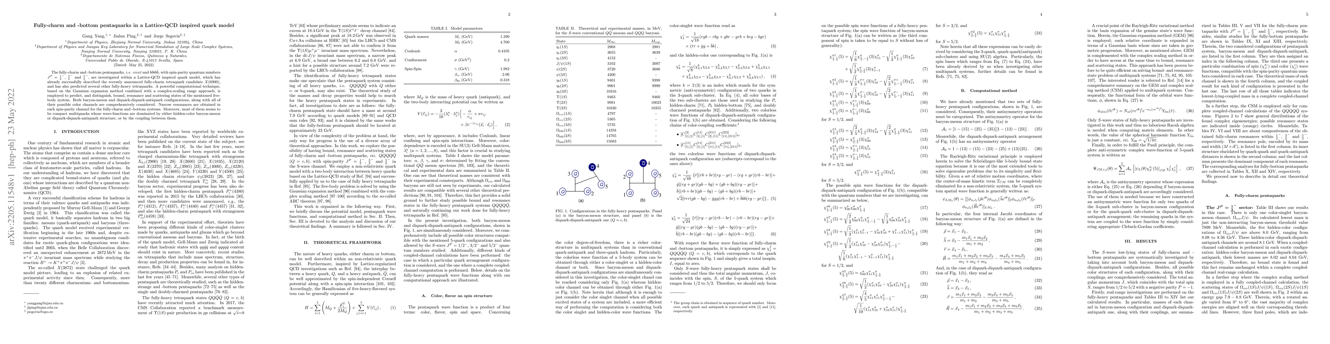 Thumbnail for Fully-charm and -bottom pentaquarks in a Lattice-QCD inspired quark
  model
