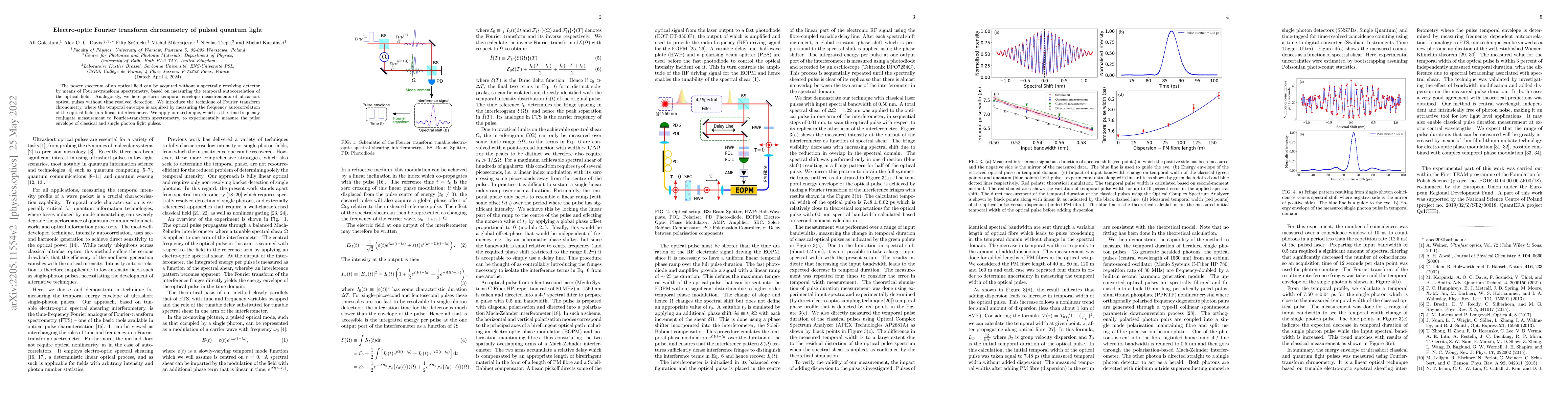 Thumbnail for Electro-optic Fourier transform chronometry of pulsed quantum light