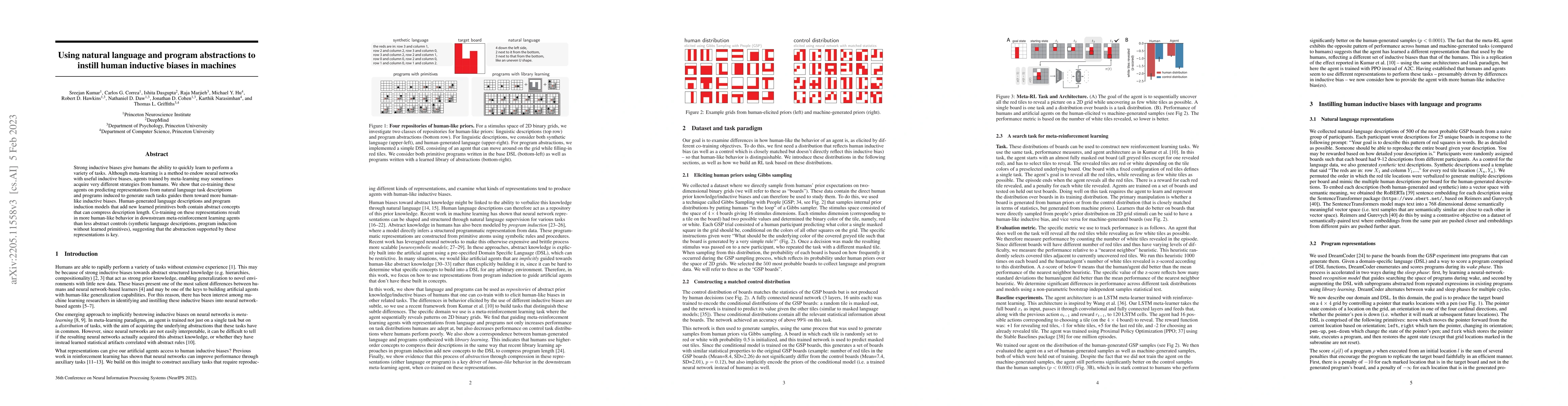 Thumbnail for Using Natural Language and Program Abstractions to Instill Human
  Inductive Biases in Machines