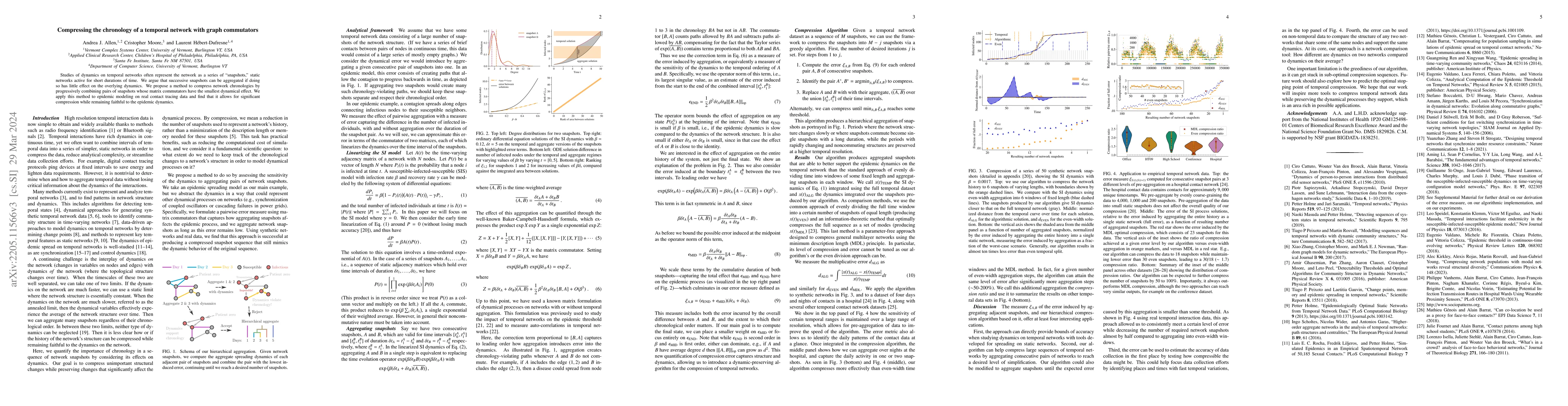 Thumbnail for Compressing the chronology of a temporal network with graph commutators