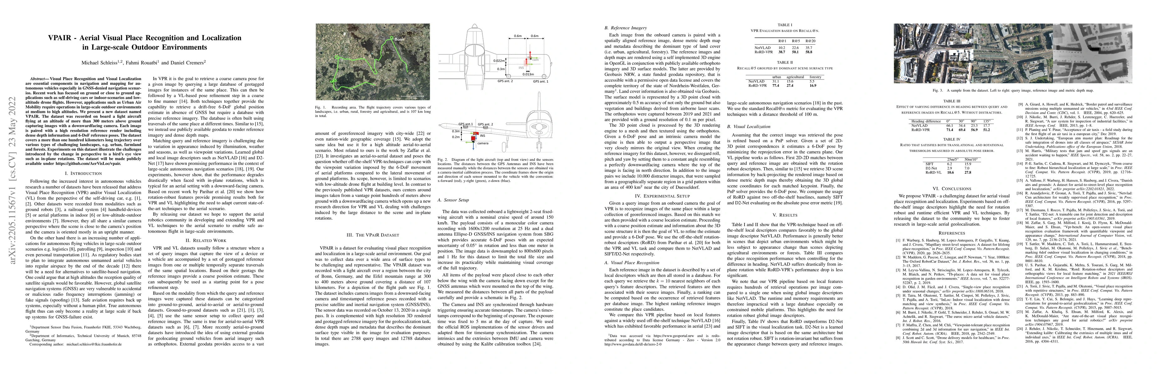 Thumbnail for VPAIR -- Aerial Visual Place Recognition and Localization in Large-scale
  Outdoor Environments