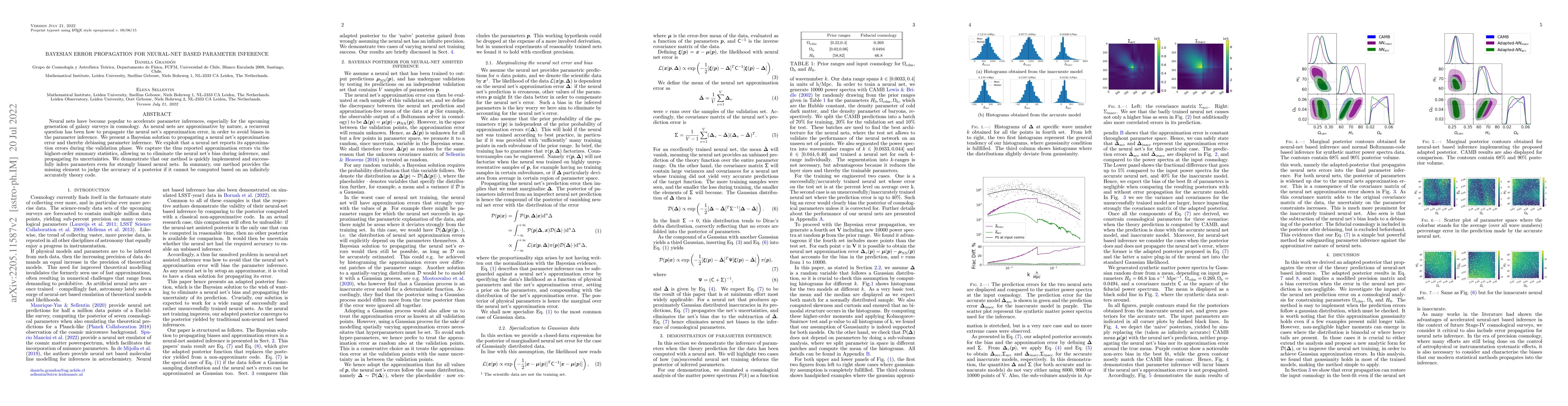 Thumbnail for Bayesian error propagation for neural-net based parameter inference