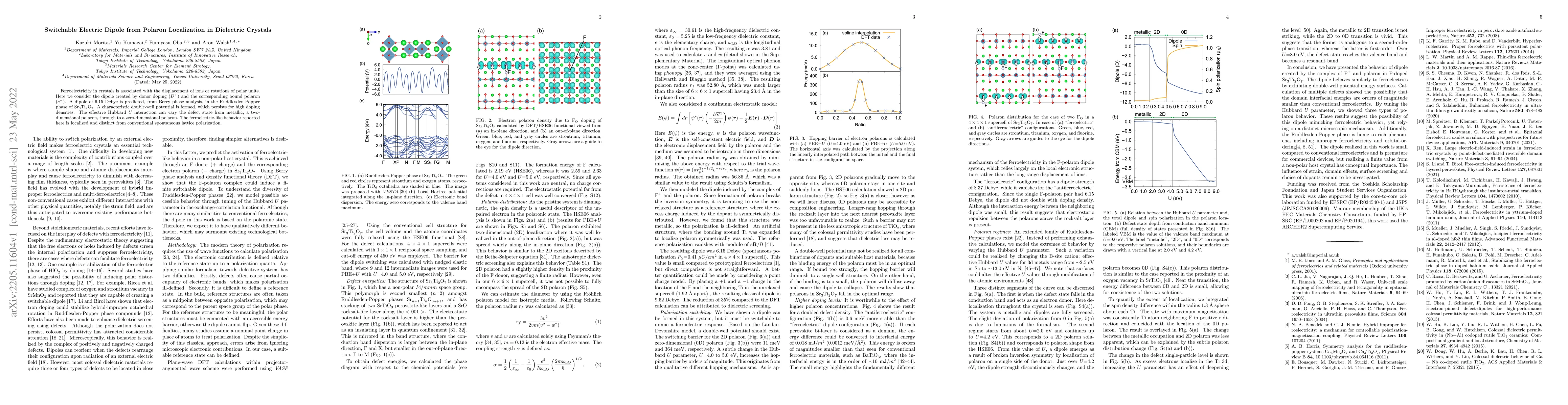 Thumbnail for Switchable Electric Dipole from Polaron Localization in Dielectric
  Crystals