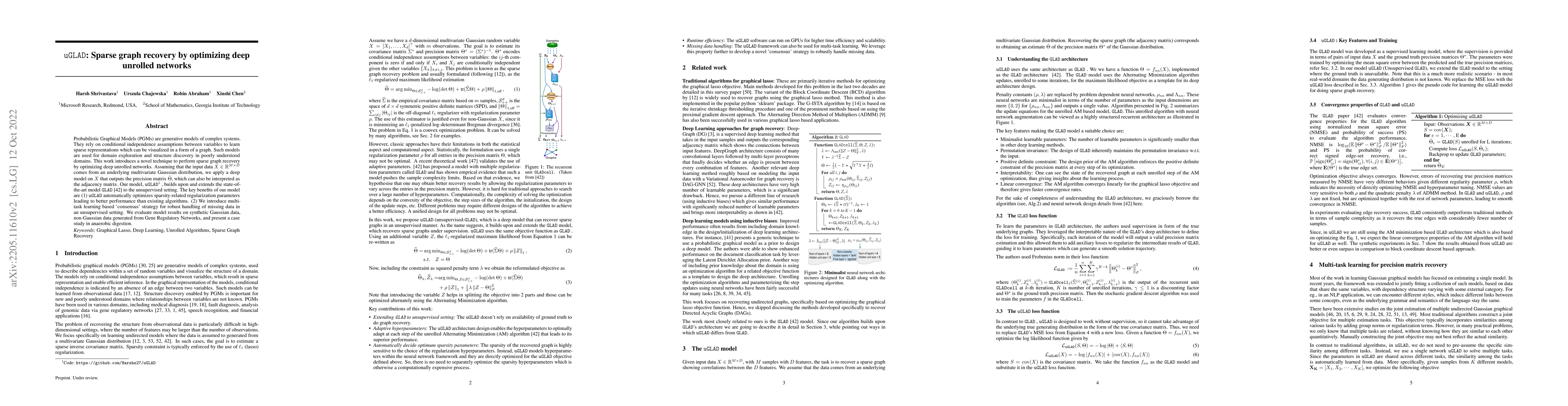 Thumbnail for uGLAD: Sparse graph recovery by optimizing deep unrolled networks