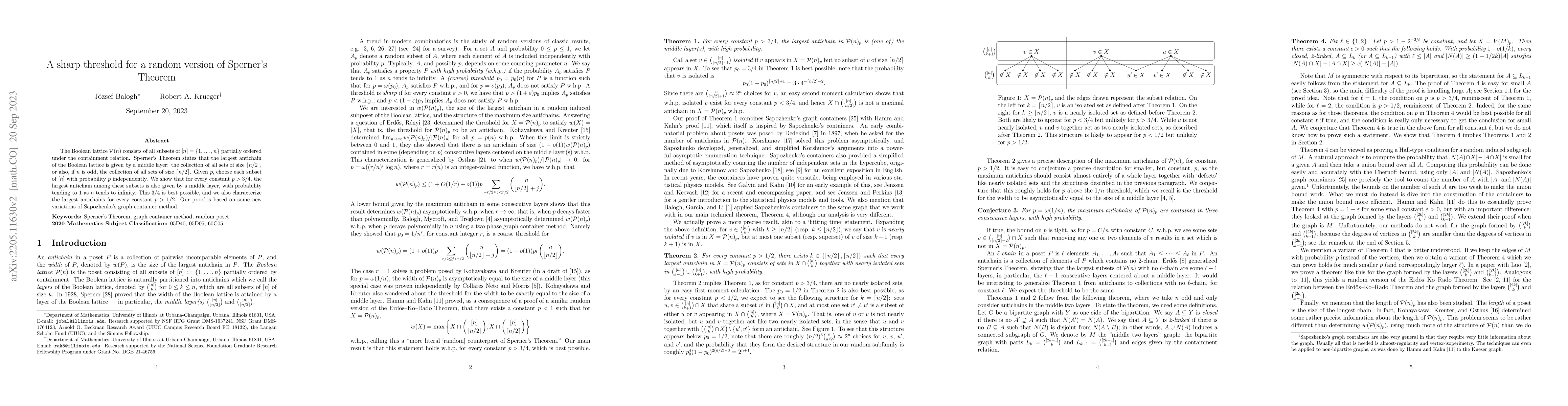 Thumbnail for A sharp threshold for a random version of Sperner's Theorem