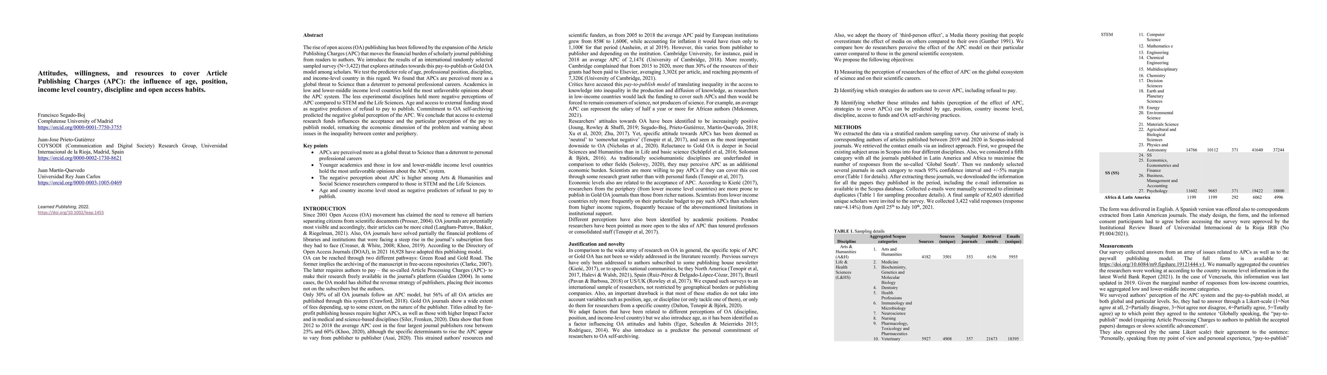 Thumbnail for Attitudes, willingness, and resources to cover Article Publishing
  Charges (APC): the influence of age, position, income level country,
  discipline and open access habits
