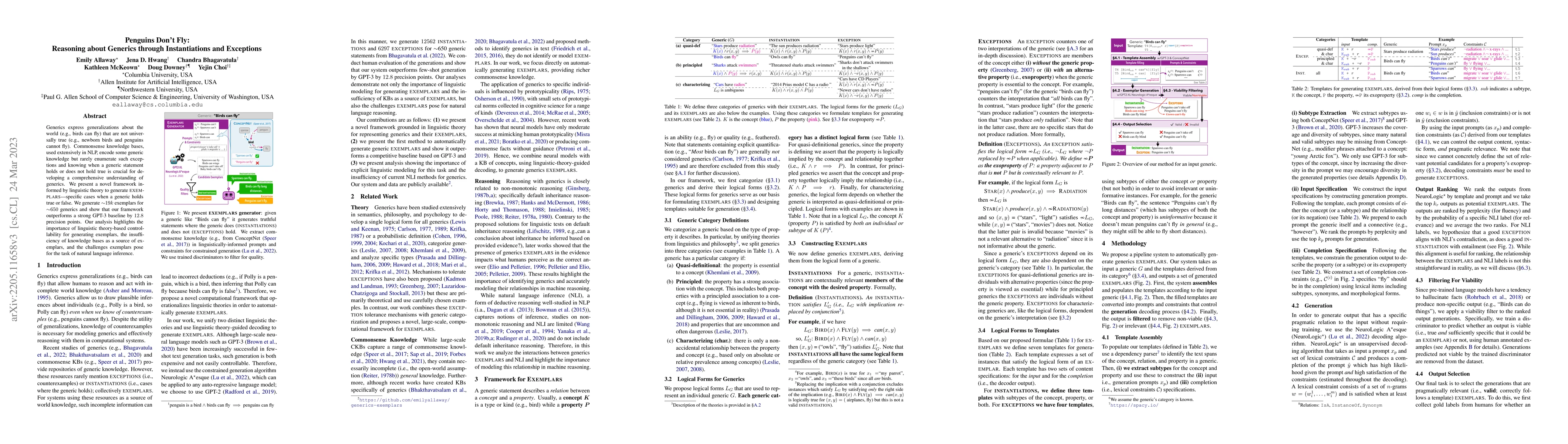 Thumbnail for Penguins Don't Fly: Reasoning about Generics through Instantiations and
  Exceptions