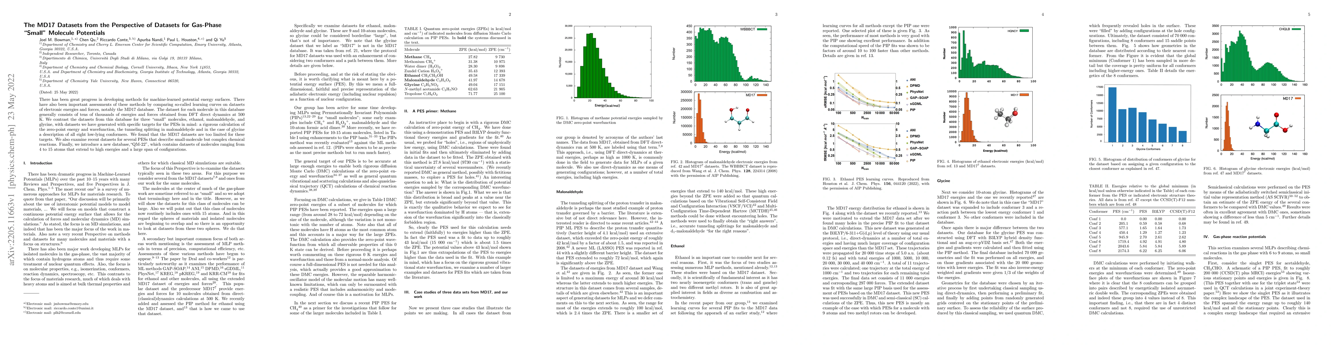 Thumbnail for The MD17 Datasets from the Perspective of Datasets for Gas-Phase "Small"
  Molecule Potentials