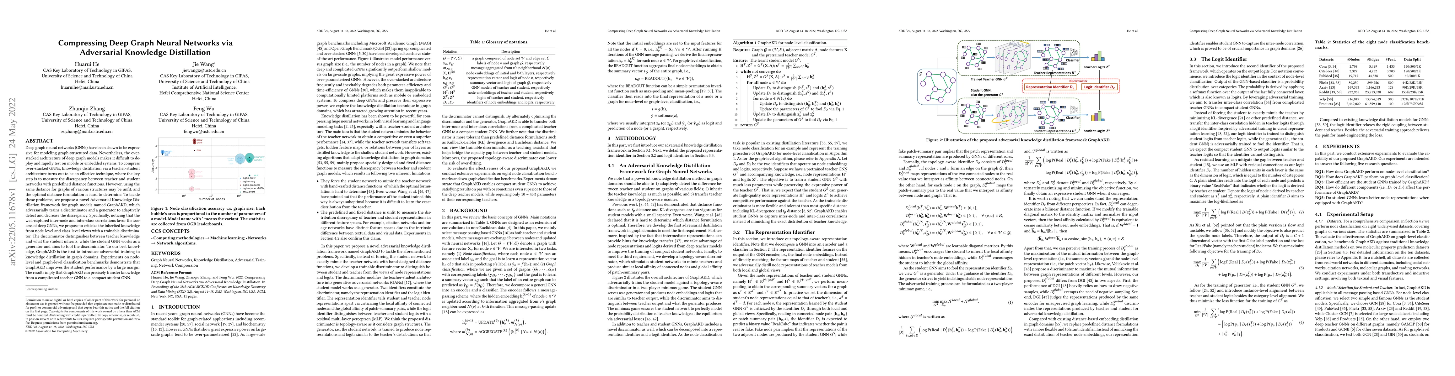 Thumbnail for Compressing Deep Graph Neural Networks via Adversarial Knowledge
  Distillation