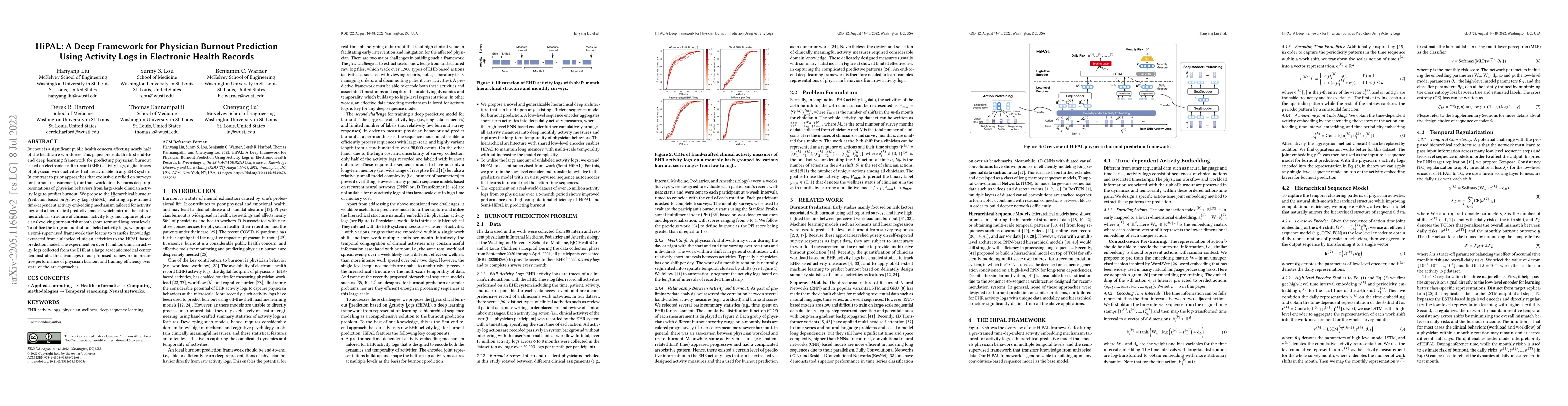 Thumbnail for HiPAL: A Deep Framework for Physician Burnout Prediction Using Activity
  Logs in Electronic Health Records