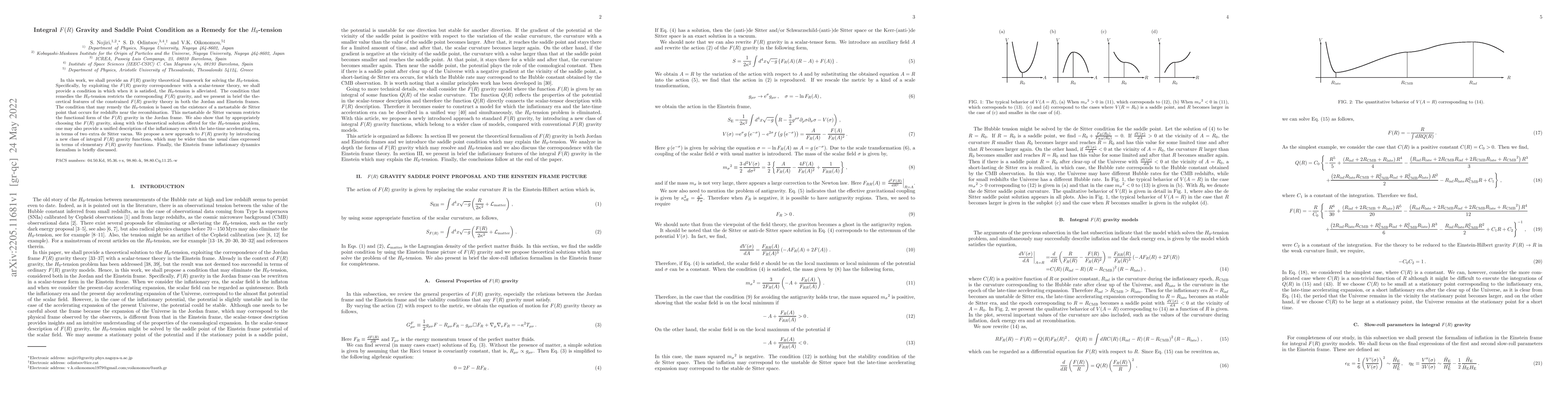 Thumbnail for Integral $F(R)$ Gravity and Saddle Point Condition as a Remedy for the
  $H_0$-tension