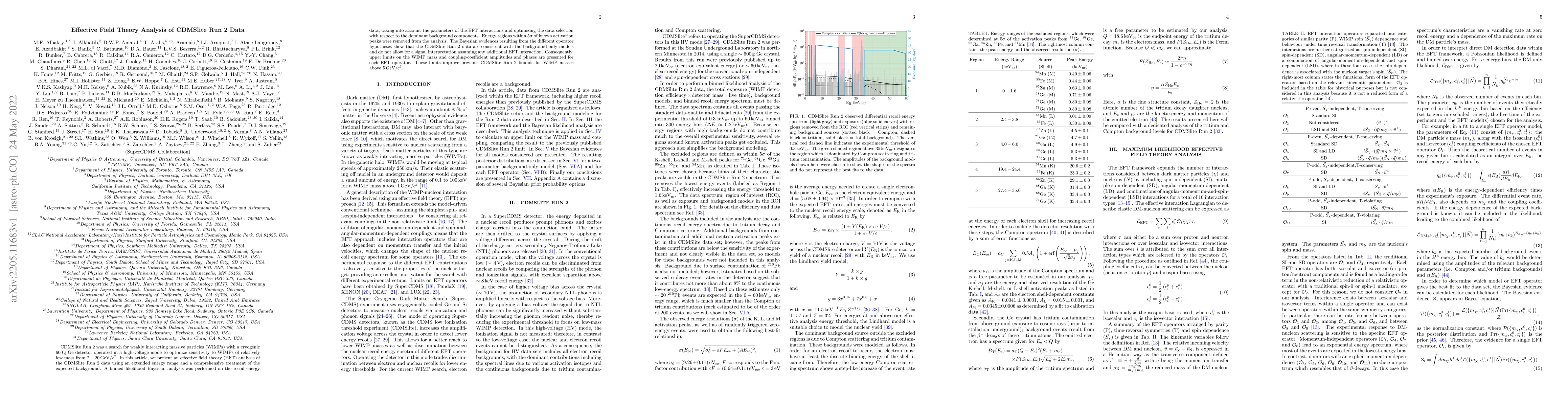 Thumbnail for Effective Field Theory Analysis of CDMSlite Run 2 Data