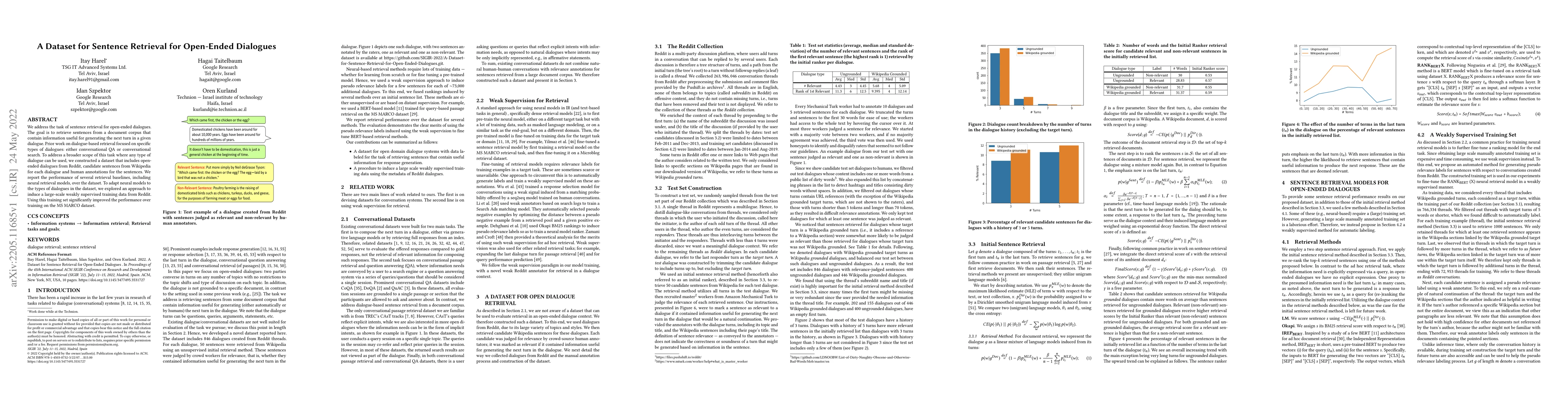 Thumbnail for A Dataset for Sentence Retrieval for Open-Ended Dialogues