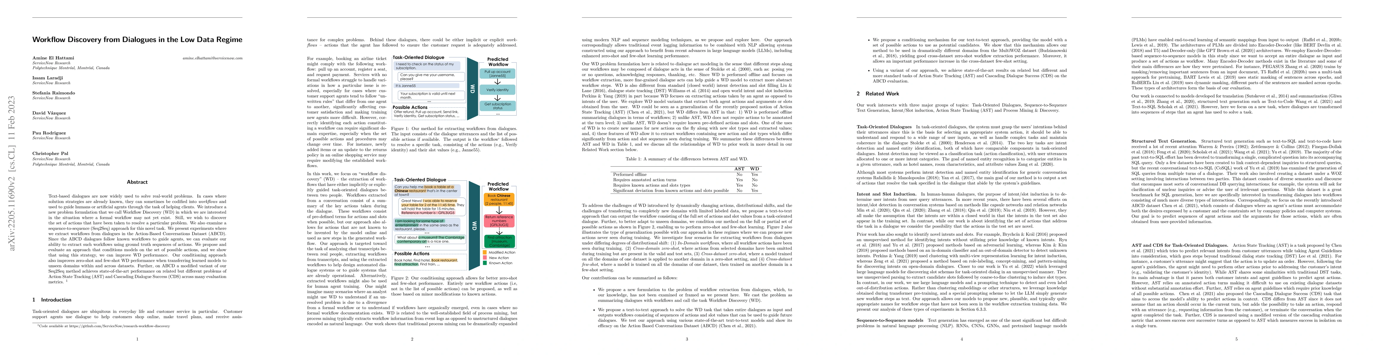 Thumbnail for Workflow Discovery from Dialogues in the Low Data Regime