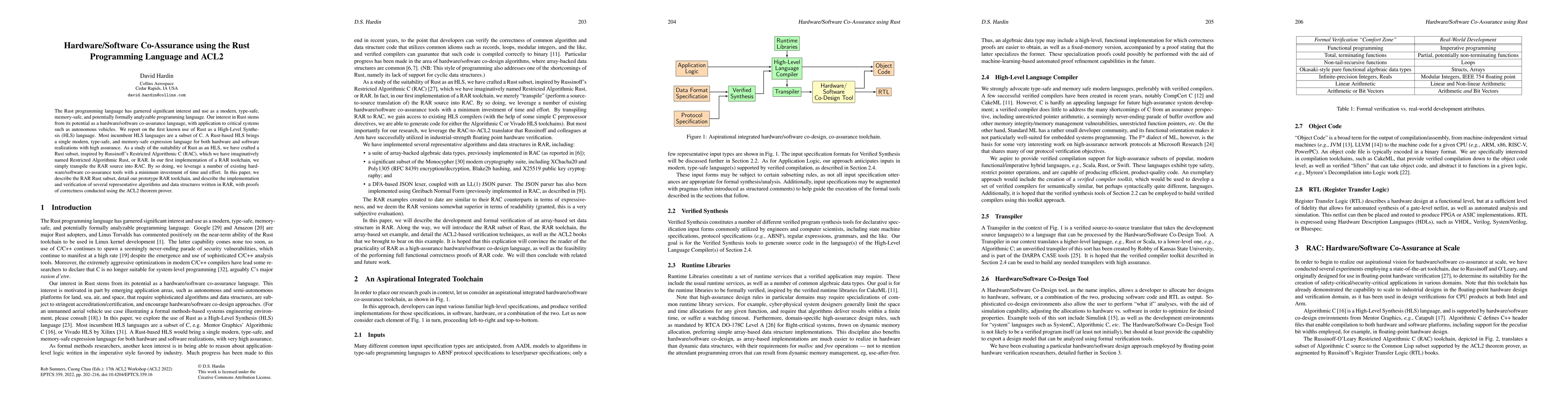 Thumbnail for Hardware/Software Co-Assurance using the Rust Programming Language and
  ACL2