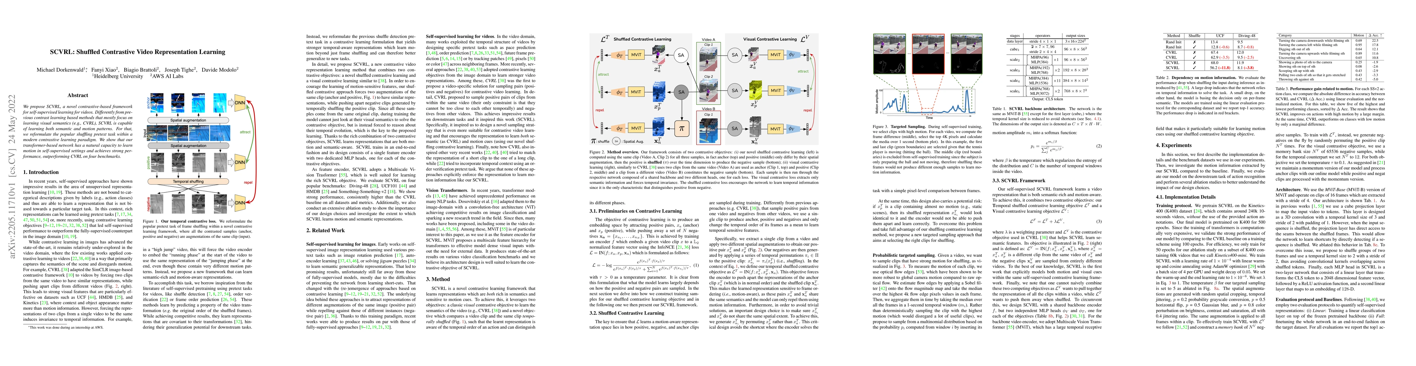 Thumbnail for SCVRL: Shuffled Contrastive Video Representation Learning