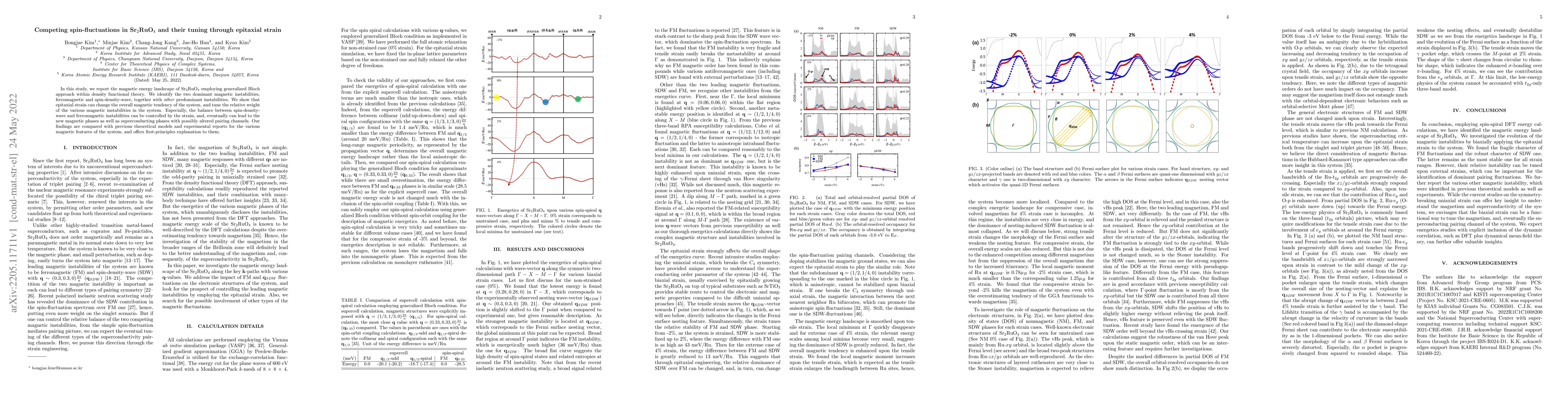 Thumbnail for Competing spin-fluctuations in Sr$_2$RuO$_4$ and their tuning through
  epitaxial strain