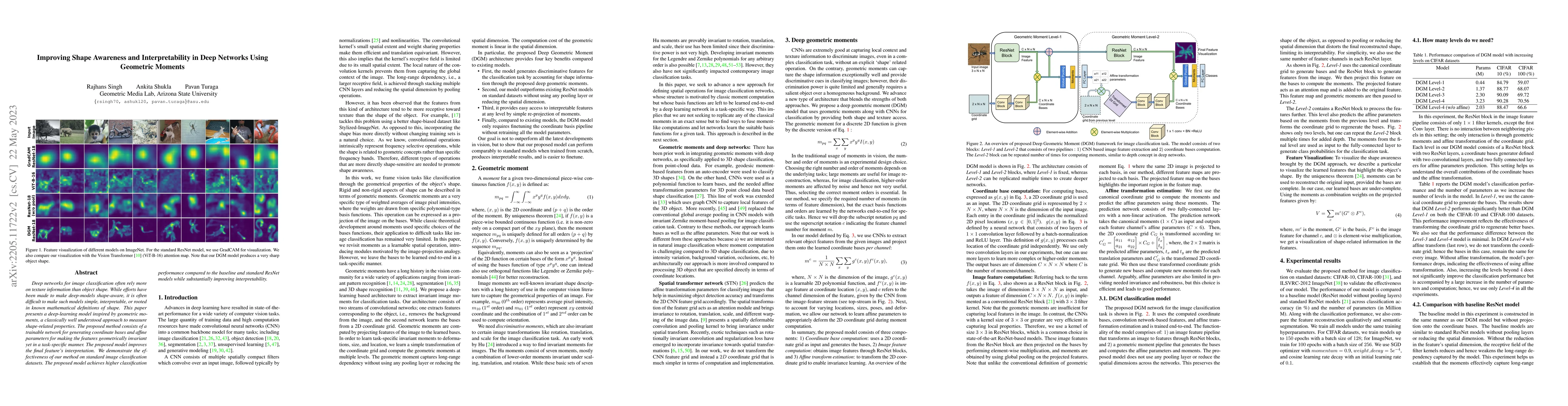 Thumbnail for Improving Shape Awareness and Interpretability in Deep Networks Using
  Geometric Moments