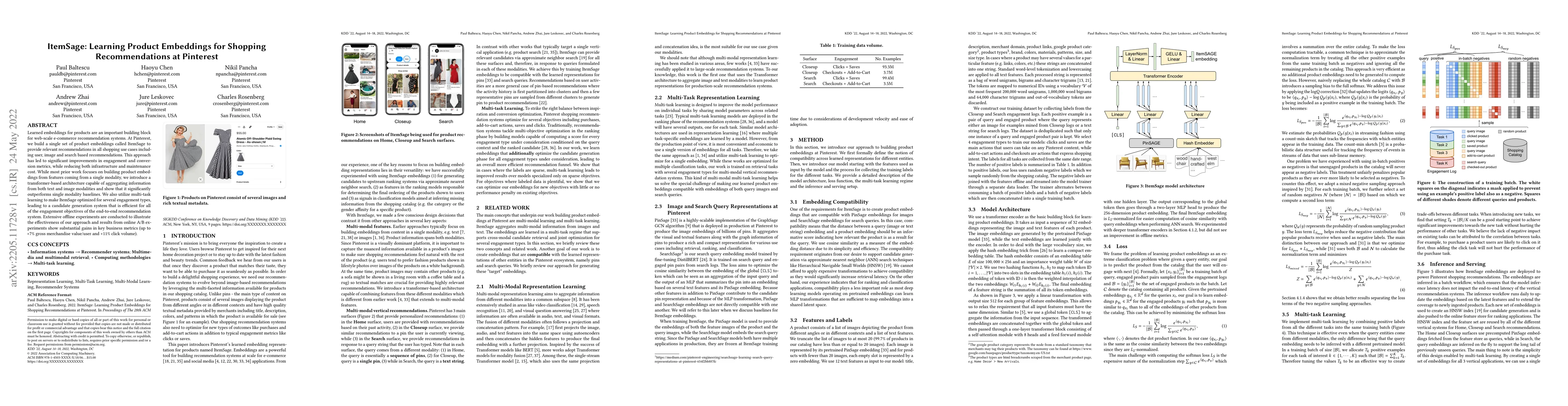 Thumbnail for ItemSage: Learning Product Embeddings for Shopping Recommendations at
  Pinterest