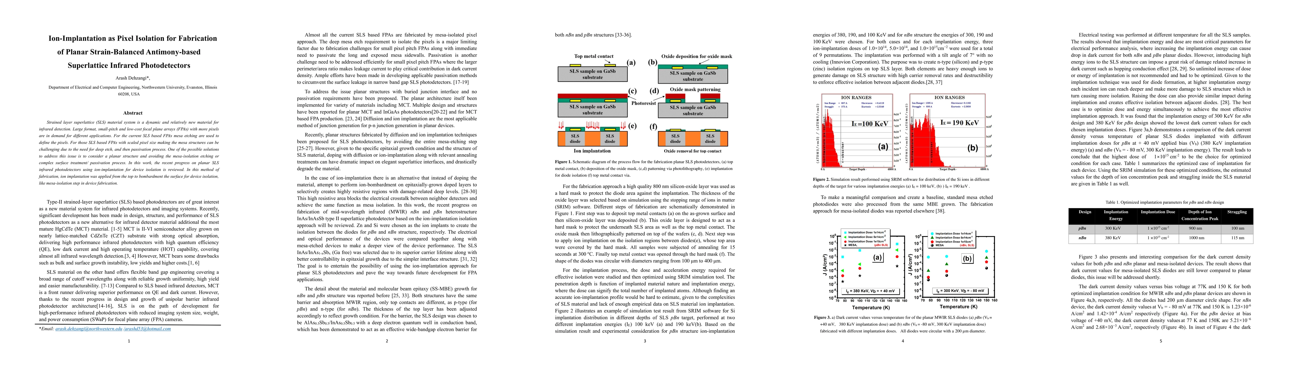 Thumbnail for Ion-Implantation as Pixel Isolation for Fabrication of Planar
  Strain-Balanced Antimony-based Superlattice Infrared Photodetectors