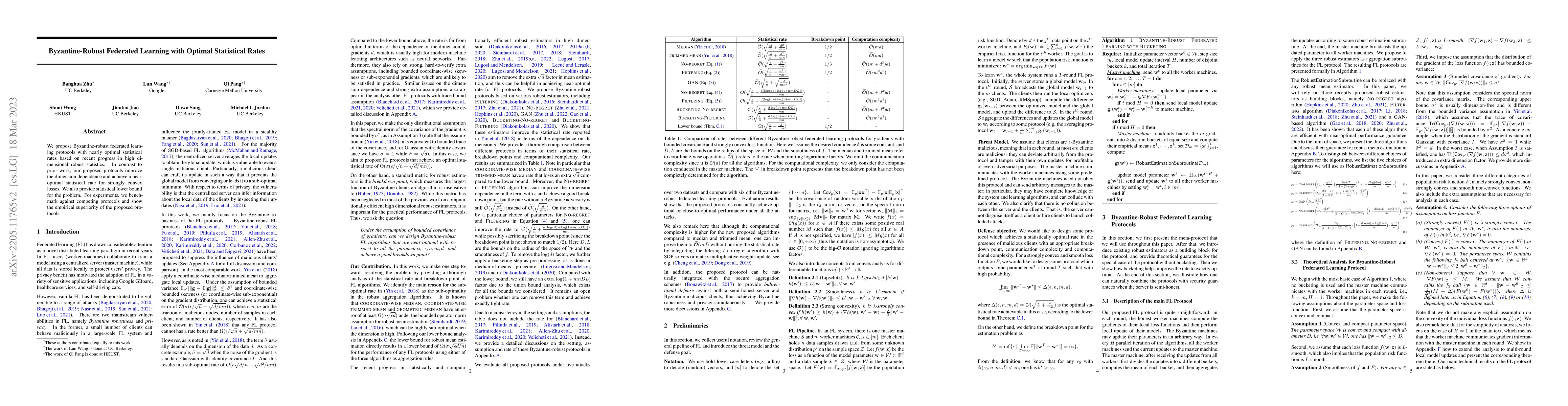 Thumbnail for Byzantine-Robust Federated Learning with Optimal Statistical Rates and
  Privacy Guarantees