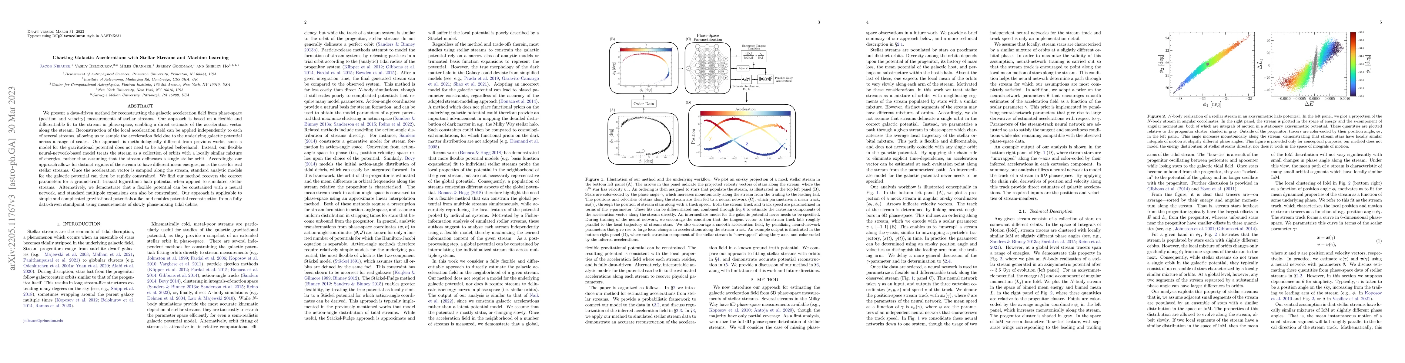 Thumbnail for Charting Galactic Accelerations with Stellar Streams and Machine
  Learning