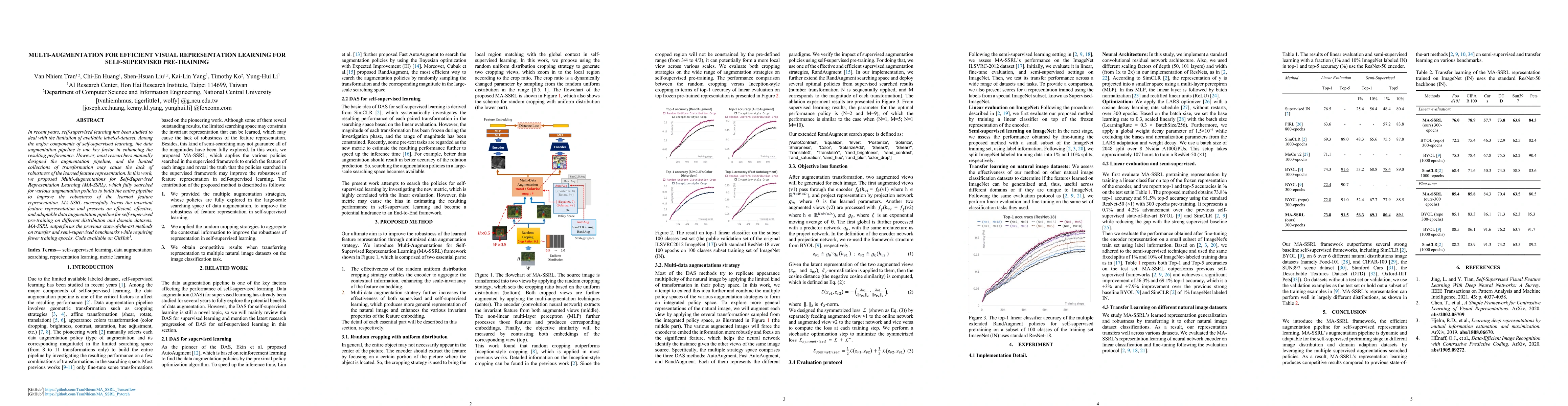 Thumbnail for Multi-Augmentation for Efficient Visual Representation Learning for
  Self-supervised Pre-training