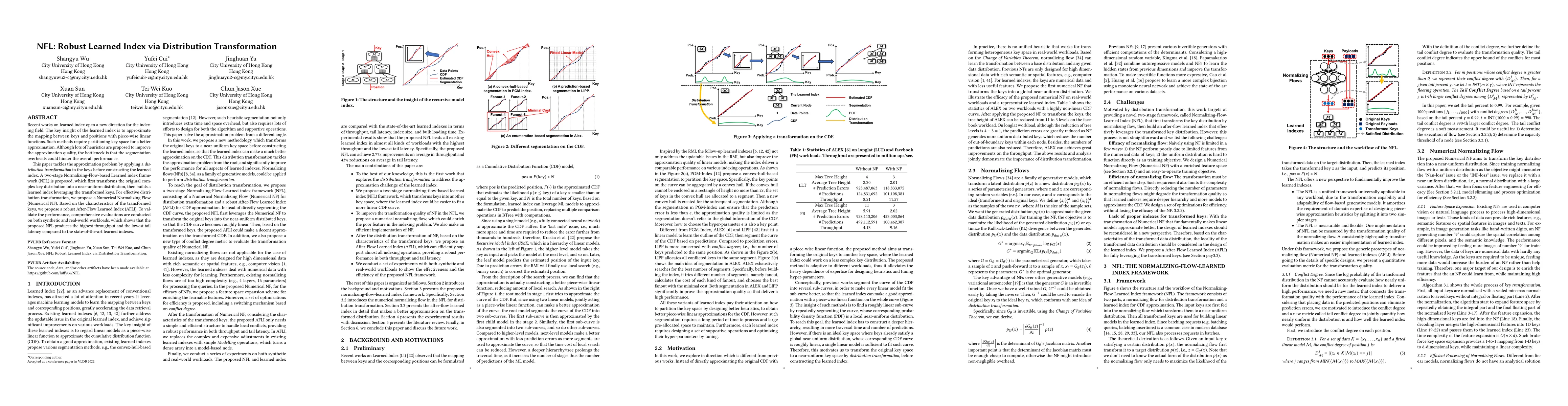 Thumbnail for NFL: Robust Learned Index via Distribution Transformation