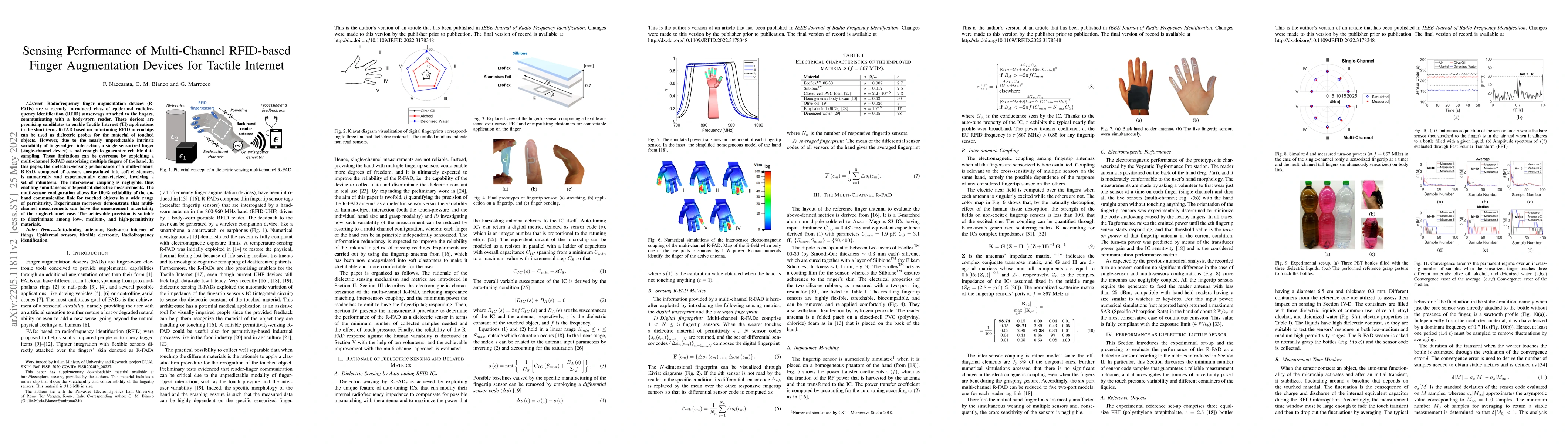 Thumbnail for Sensing Performance of Multi-Channel RFID-based Finger Augmentation
  Devices for Tactile Internet