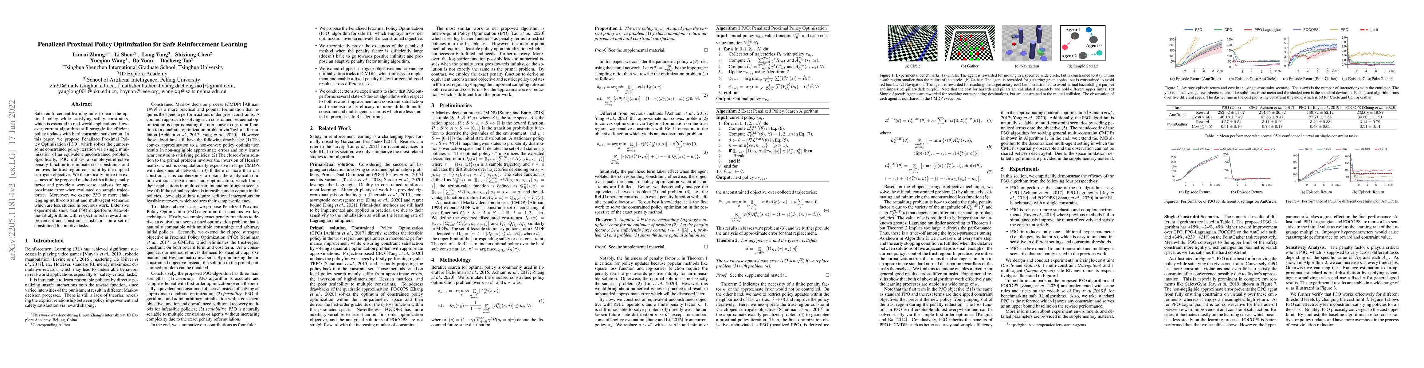 Thumbnail for Penalized Proximal Policy Optimization for Safe Reinforcement Learning