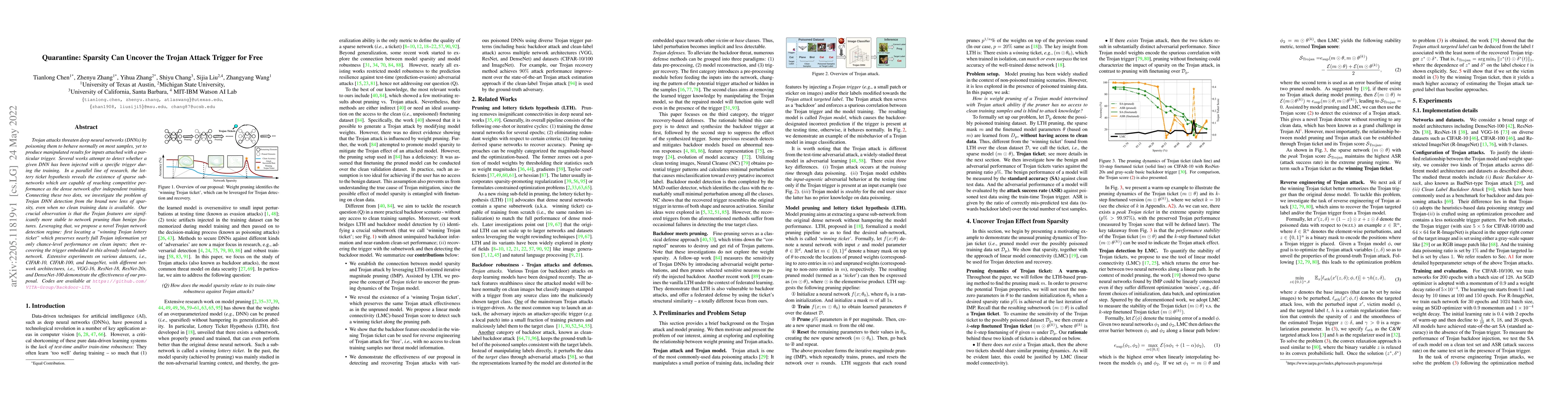Thumbnail for Quarantine: Sparsity Can Uncover the Trojan Attack Trigger for Free