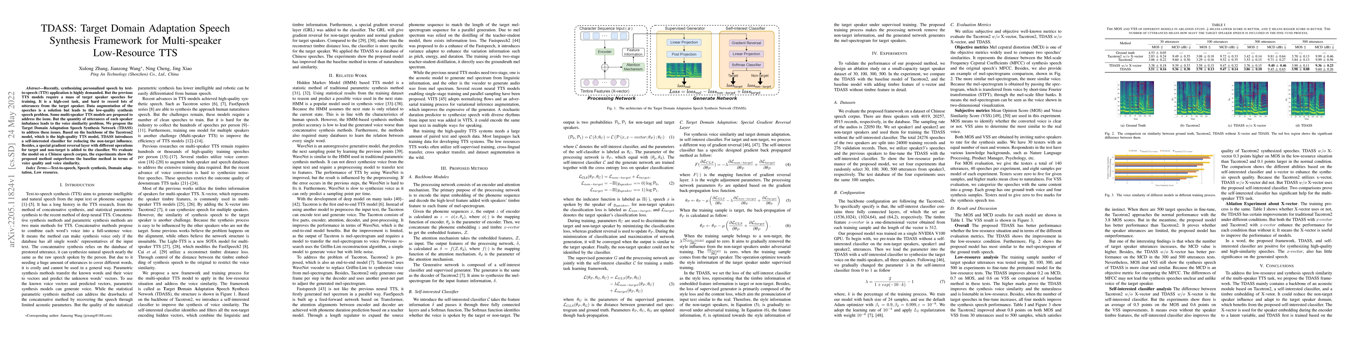 Thumbnail for TDASS: Target Domain Adaptation Speech Synthesis Framework for
  Multi-speaker Low-Resource TTS