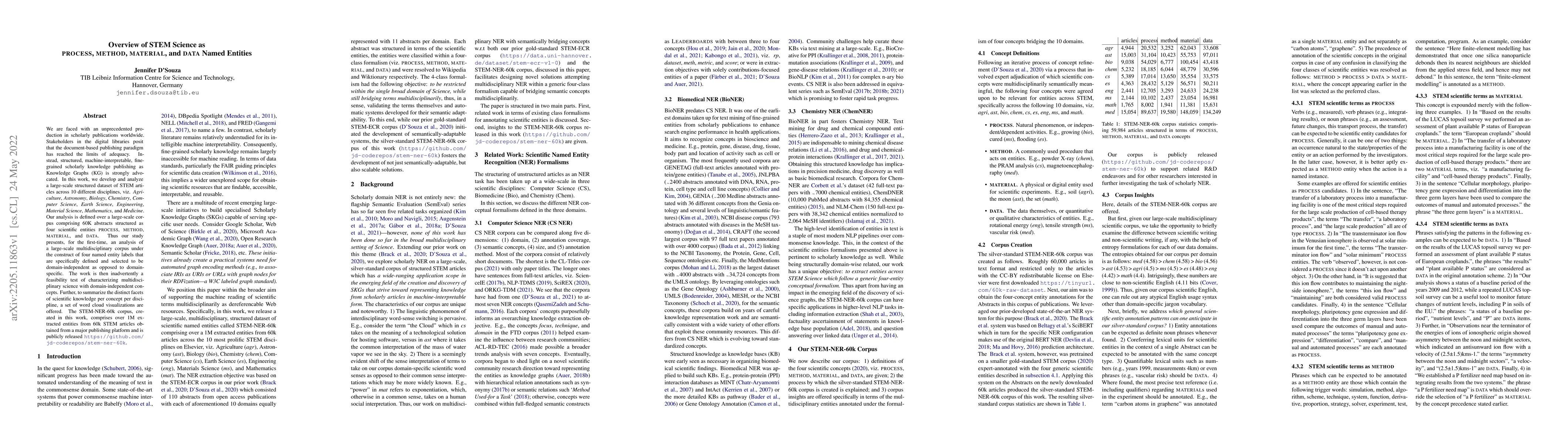 Thumbnail for Overview of STEM Science as Process, Method, Material, and Data Named
  Entities