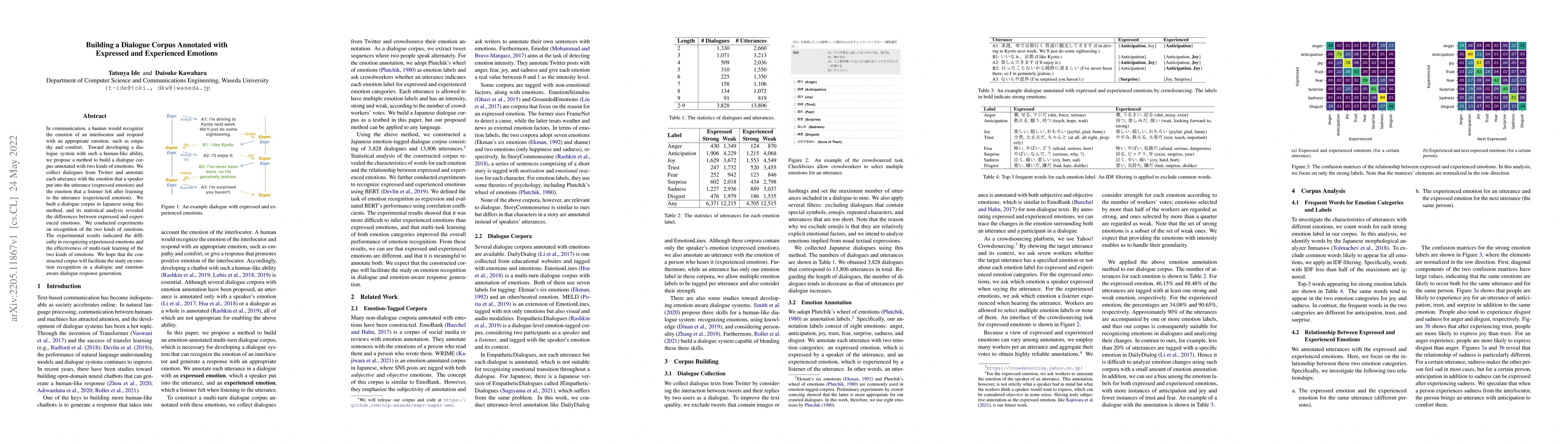 Thumbnail for Building a Dialogue Corpus Annotated with Expressed and Experienced
  Emotions