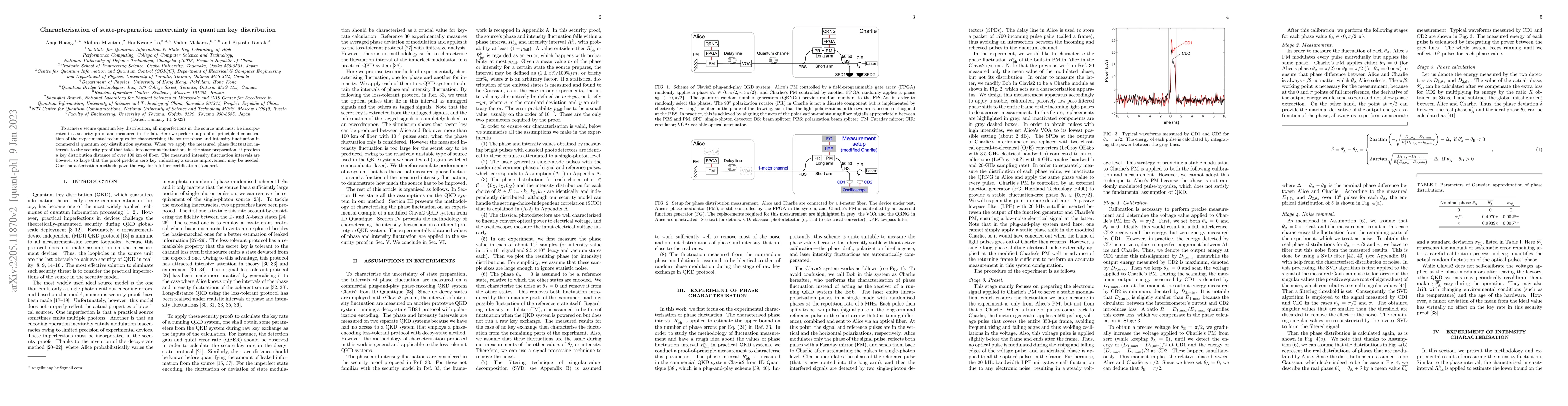 Thumbnail for Characterisation of state-preparation uncertainty in quantum key
  distribution