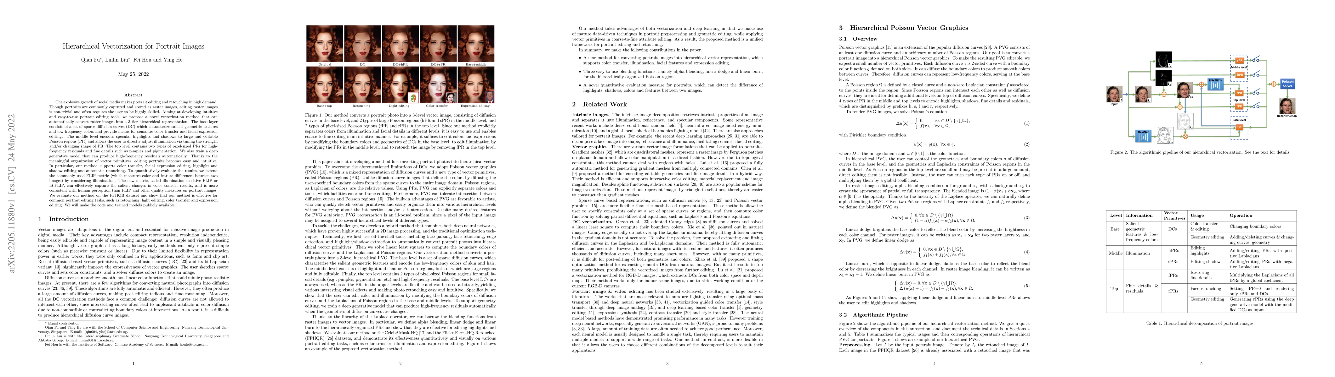 Thumbnail for Hierarchical Vectorization for Portrait Images