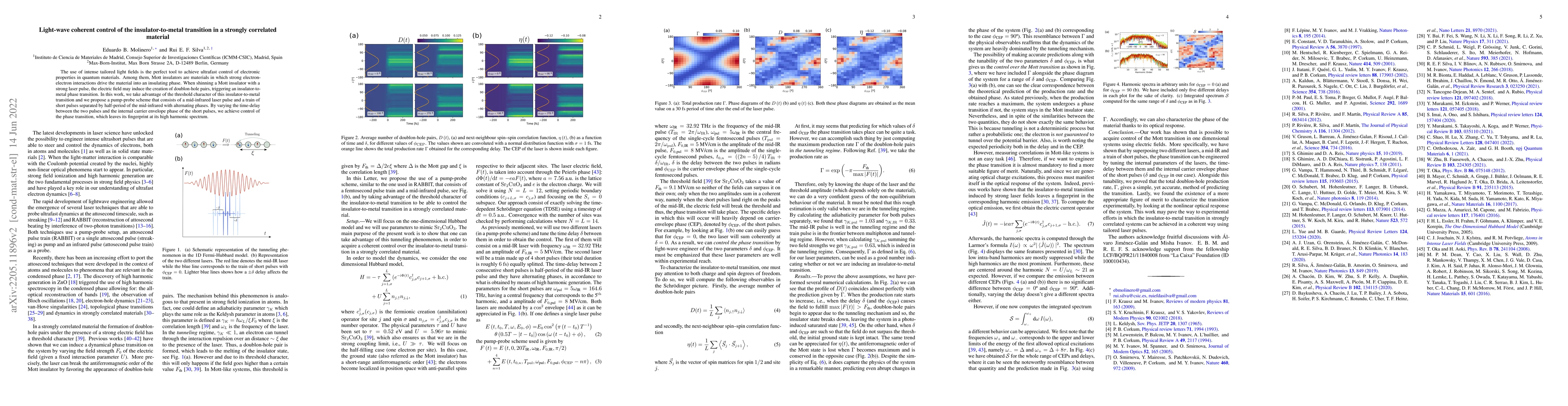 Thumbnail for Light-wave coherent control of the insulator-to-metal transition in a
  strongly correlated material