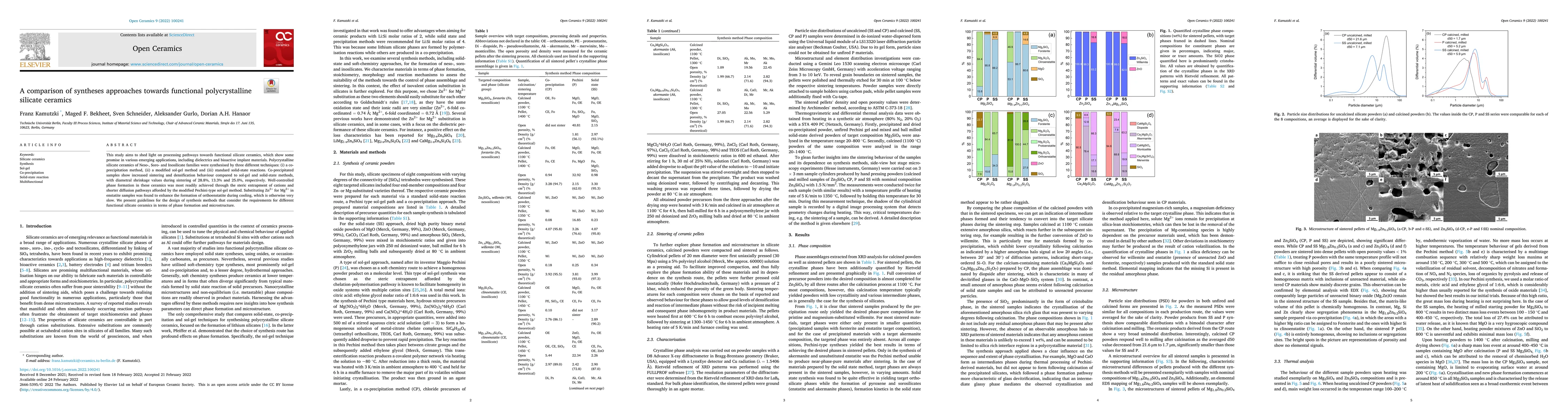Thumbnail for A comparison of syntheses approaches towards functional polycrystalline
  silicate ceramics