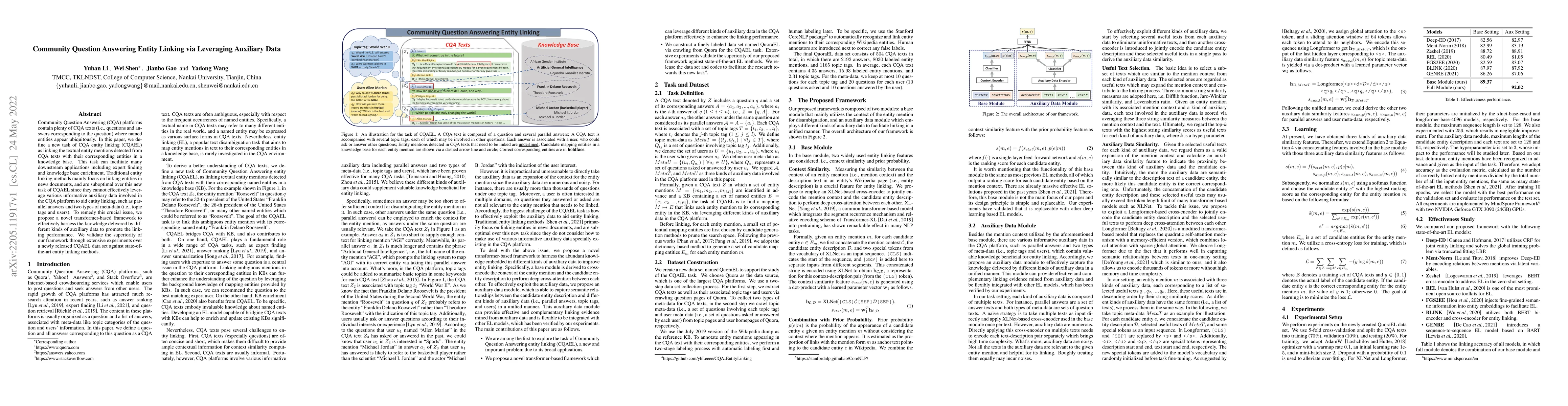 Thumbnail for Community Question Answering Entity Linking via Leveraging Auxiliary
  Data