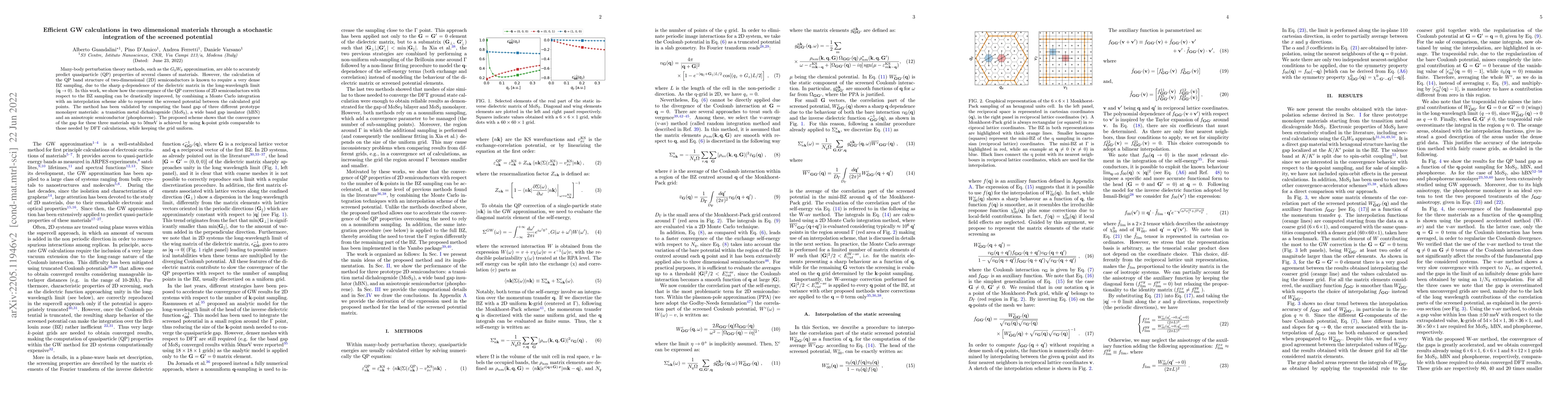Thumbnail for Efficient GW calculations in two dimensional materials through a
  stochastic integration of the screened potential